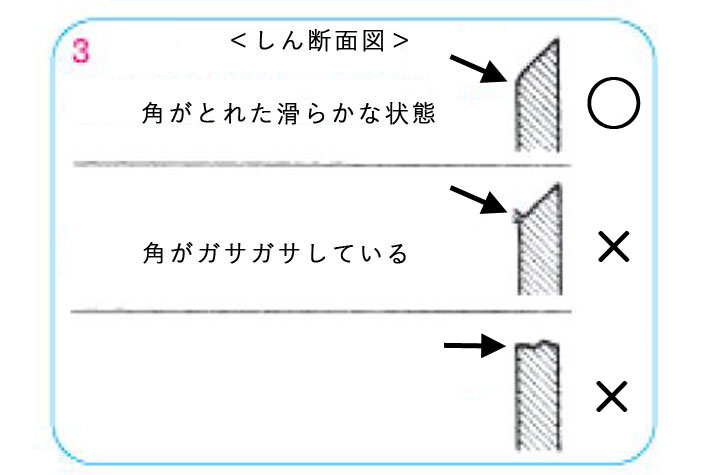 アラジンブルーフレーム