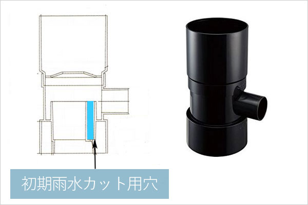 タキロンシーアイ製アメマルシェ120リットル　架台一体型