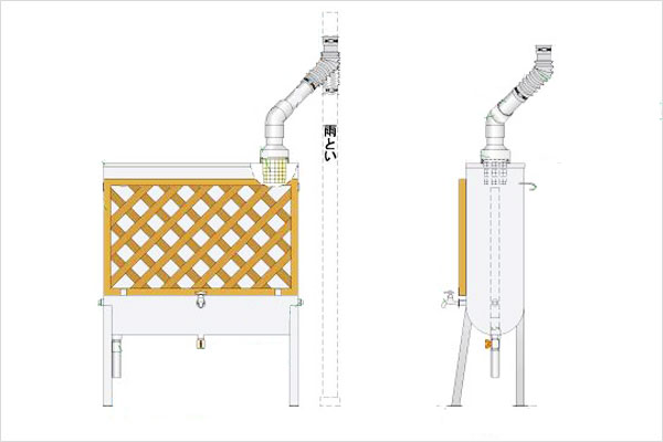 ステンレス製雨ニティー200リットル