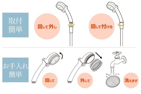 タカギキモチイイシャワーヘッド
