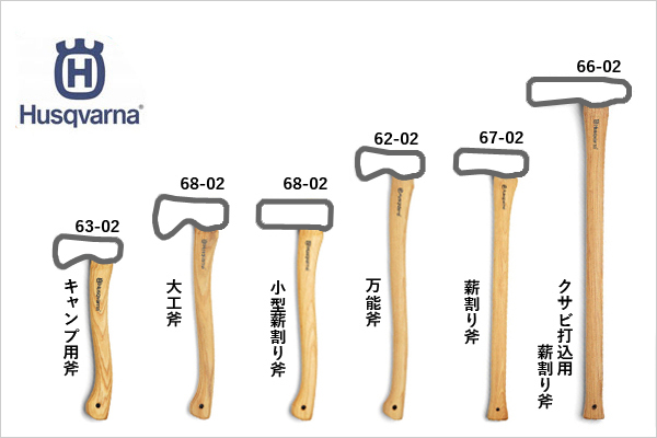 ハスクバーナ キャンプ斧 38cm