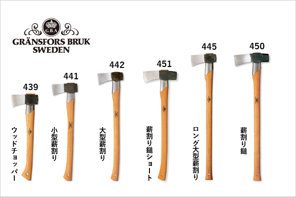 グレンスフォシュ　手斧　ワイルドライフ　415