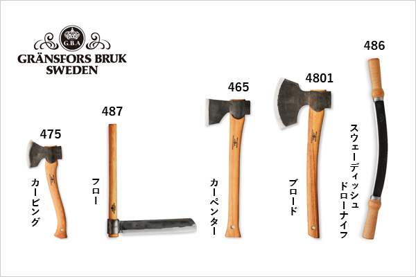 斧】 GRANSFORS BRUK グレンスフォシュ・ブルーク斧 ハンドハチェット 型番413 | TOKILABOトキラボ