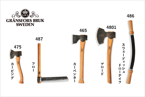 グレンスフォシュ　手斧　ワイルドライフ　415