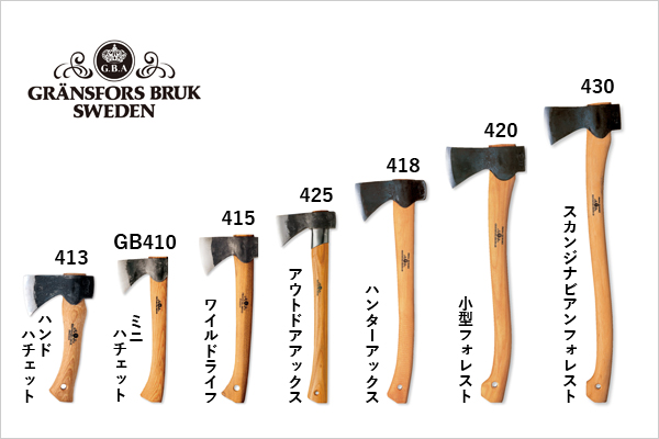 【斧】 GRANSFORS BRUKS グレンスフォシュ ブルークス 斧 アウトドアアックス 型番 425