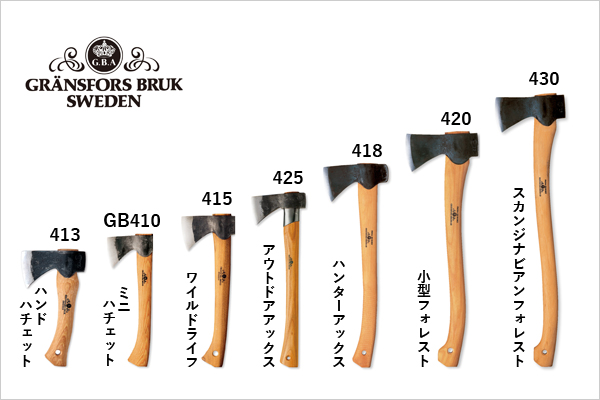 グレンスフォシュ　手斧　ワイルドライフ　415