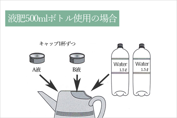 ハイポニカ液体肥料の作り方