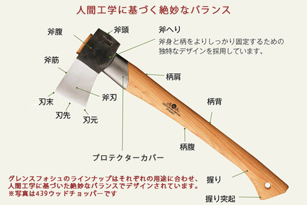 グレンスフォシュ　手斧　アウトドアアックス　425