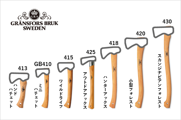 グレンスフォシュ　手斧　ハンドハチェット　413