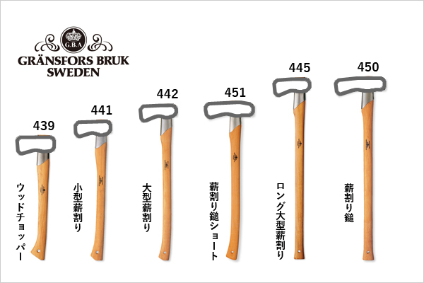 グレンスフォシュ　ロング大型薪割り　柄　薪割り鎚　450