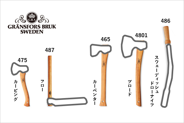 グレンスフォシュ　手斧　ハンドハチェット　413