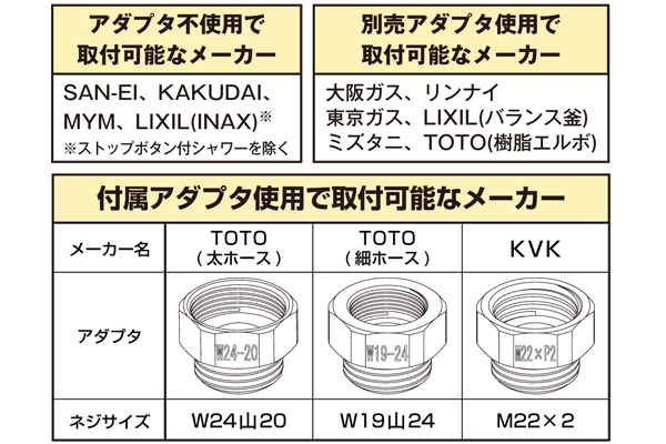くるくる回るホース