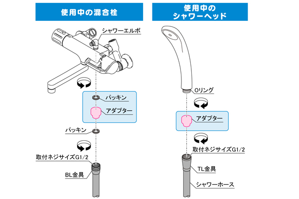 シャワーホース
