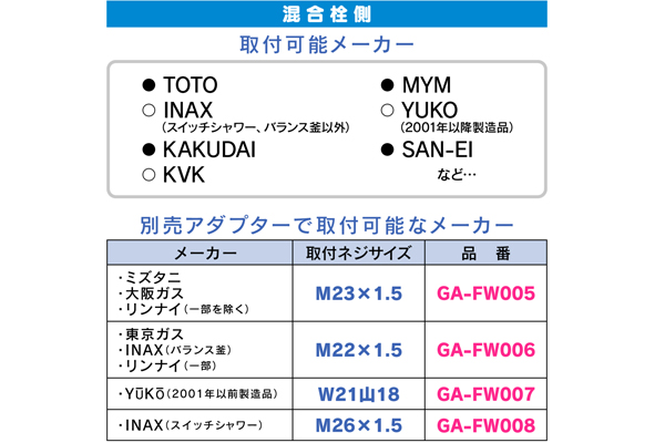 シャワーホース