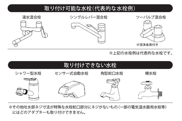awawaアワアワ