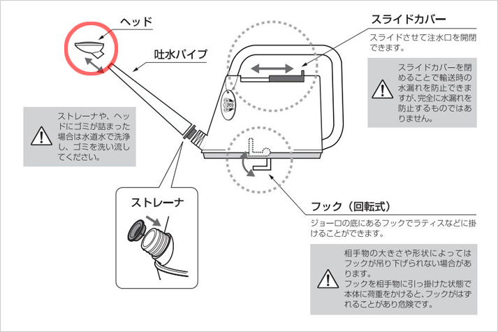 Royal Gardener's Club コンパクトガーデンリール用ノズル