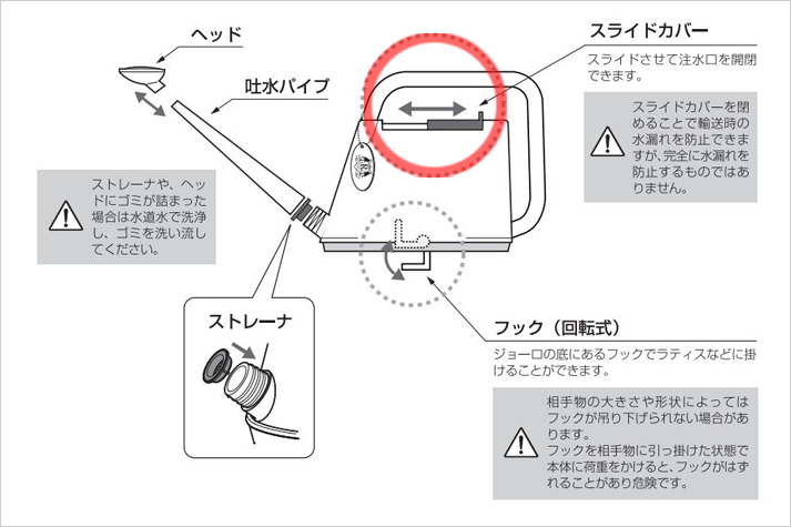 Royal Gardener's Club コンパクトガーデンリール用ノズル