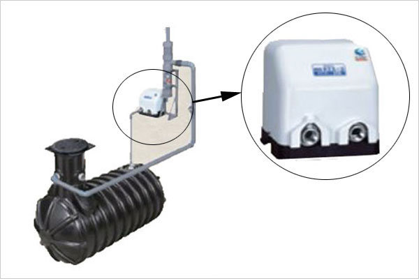 川本ポンプ製カワ太郎700リットル埋設型タイプ