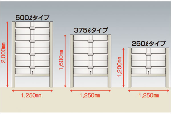 四国化成製レインキーパーP1型アンカー式375リットル