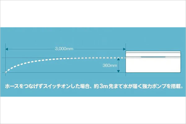 雨晴くんベンチタイプ250リットル