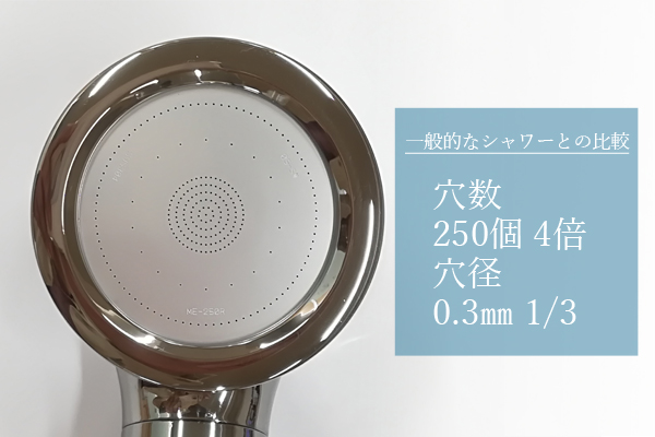 節水シャワープロ