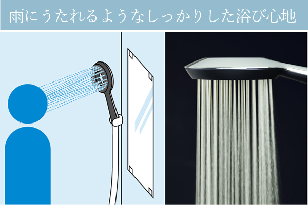サークルシャワーヘッド