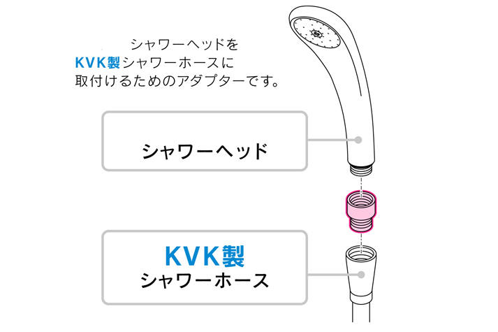 シャワーアダプター