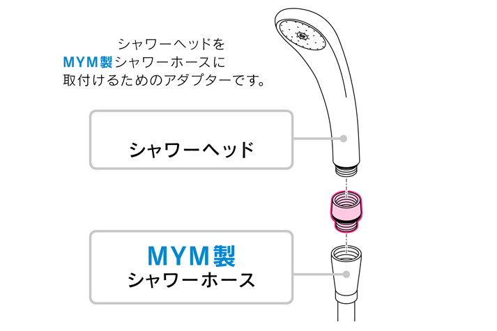 シャワーアダプター