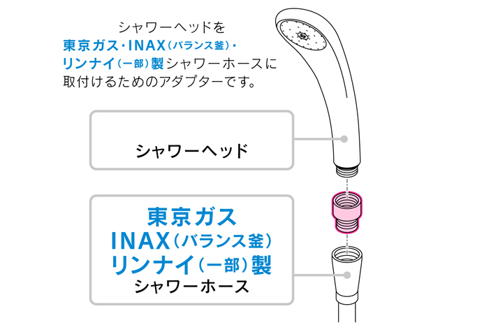 シャワーアダプター
