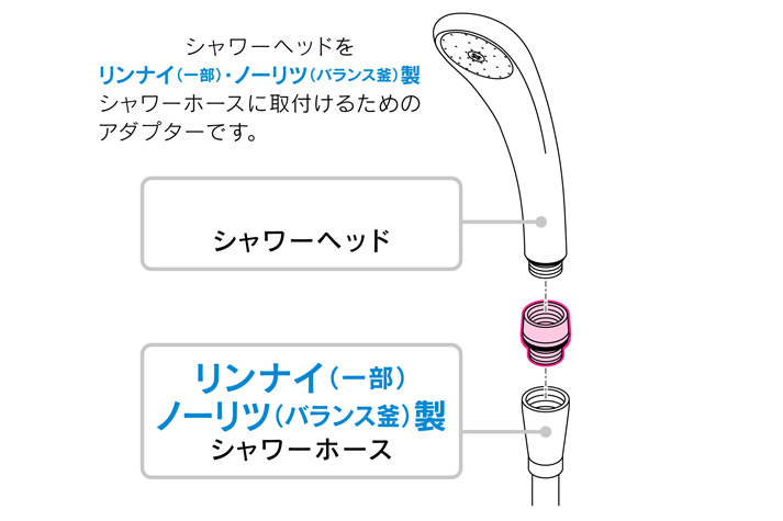 シャワーアダプター