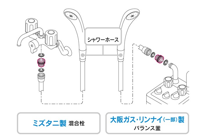 シャワーアダプター