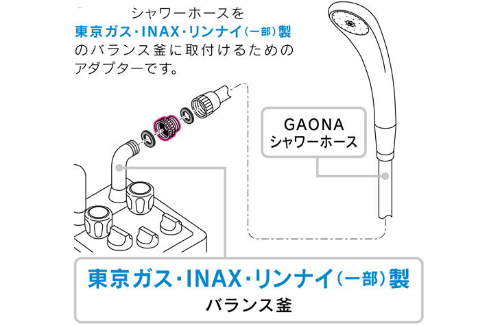 シャワーアダプター