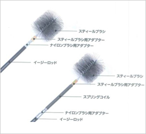 ナイロンブラシバー 1m LT284