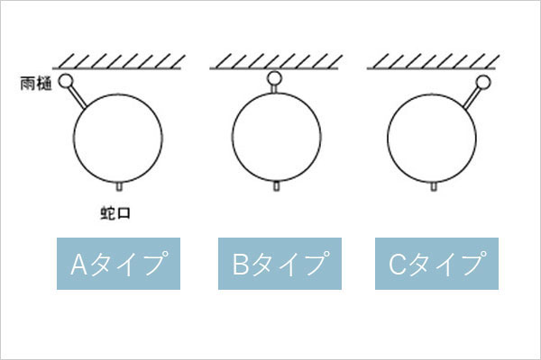 ワイン樽アントワネット230リットル