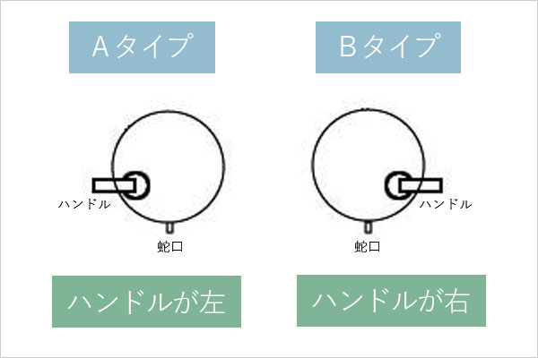 ワイン樽アントワネット230リットル