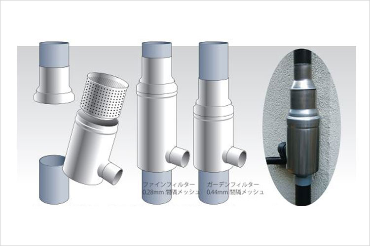 ドイツ製集水器雨水コレクターWISYウィジー VP/VU100 GS100(0.44mmメッシュ)